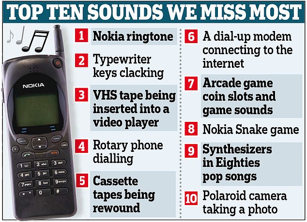 The survey, conducted tomorrow to mark World Hearing Day, found that 69 percent of us believed certain sounds could improve our quality of life.