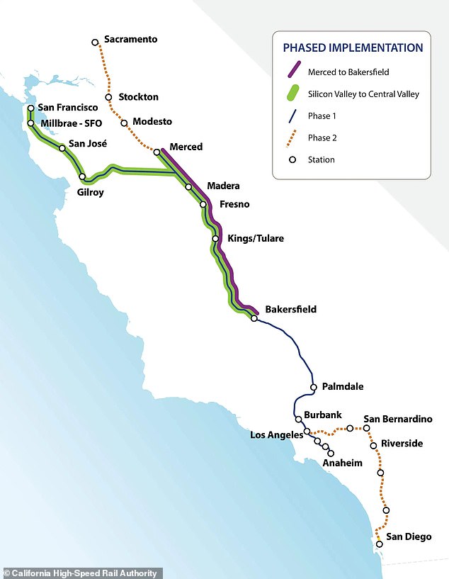 Ultimately, the larger train project will run between Los Angeles and San Francisco and all cities in between in a three-hour trip, much shorter than the roughly seven-hour trip.