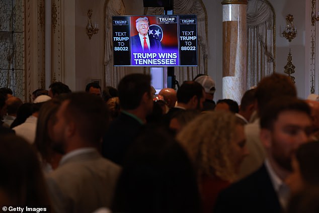 Guests at Mar-a-Lago watch the election results while waiting for Donald Trump to speak