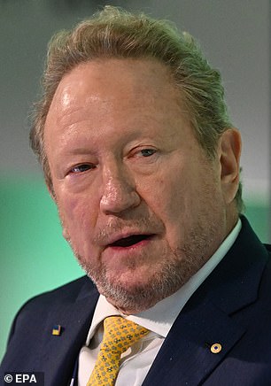 Andrew Forrest