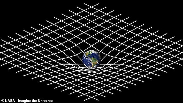 Pictured: Illustration of how space-time warps in the presence of a massive object – in this case the Earth