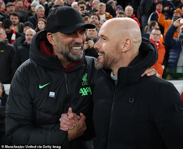 Klopp's team will face Erik ten Hag's team in the FA Cup quarter-final at Old Trafford on Sunday