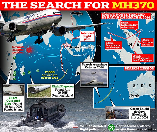 1710677870 612 Fresh hope in hunt for MH370 as underwater search boss