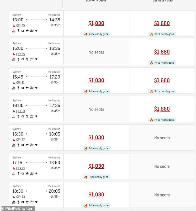Qantas economy tickets to Melbourne currently cost more than $1000