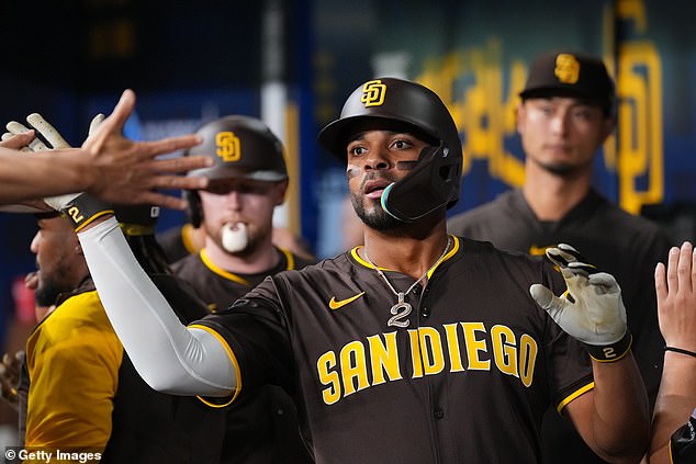 Xander Bogaerts #2 of the San Diego Padres celebrates with teammates after scoring a point