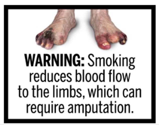 Some studies have shown that the warnings can deter people from smoking, although the evidence is mixed