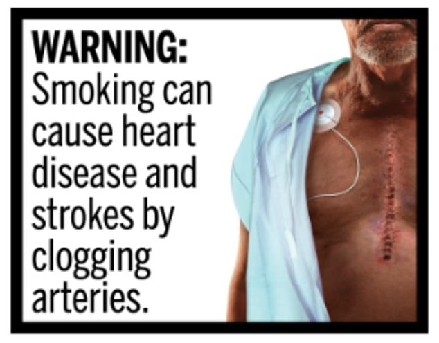 Cigarette smoking kills approximately 480,000 Americans every year