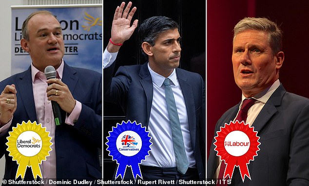 Ed Davey (left), Rishi Sunak (centre) and Sir Keir Starmer (right) want their party to be seen as the best choice for homeowners, first-time buyers and renters