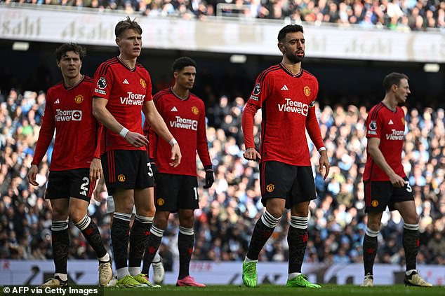 However, the Red Devils face a tough challenge to qualify for next season's Champions League