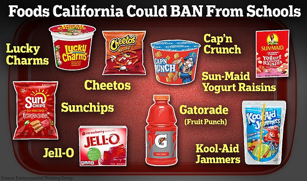 California could BAN Lucky Charms Cheetos and Sunchips from being