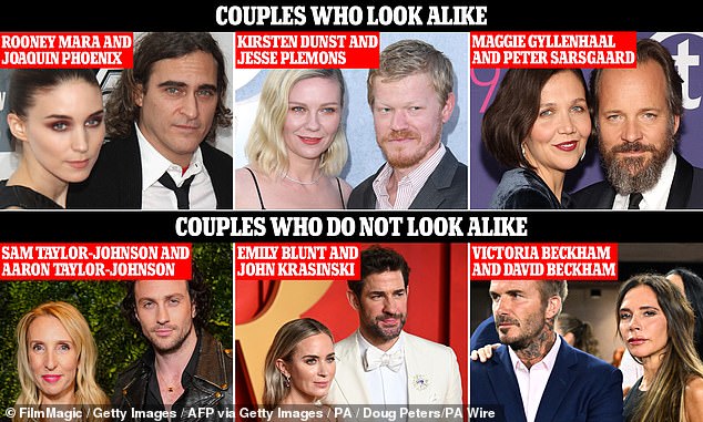 Despite the results, there is compelling evidence from celebrities that we are attracted to people who look like us (top row), although non-doppelbanger couples are proof that the opposite is also true (bottom row).