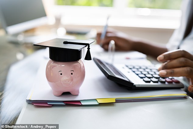 Payback period: Graduates start paying back their loans at different thresholds depending on when they started college