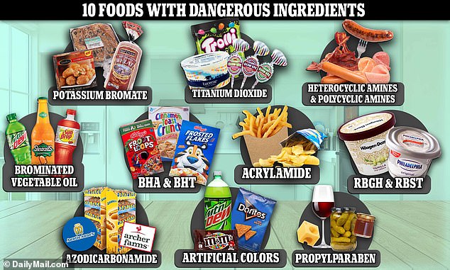 The substances on the chopping block are red dye No. 3, propyl paraben, brominated vegetable oil (BVO), potassium bromate, titanium dioxide, azodicarbonamide and BHA.