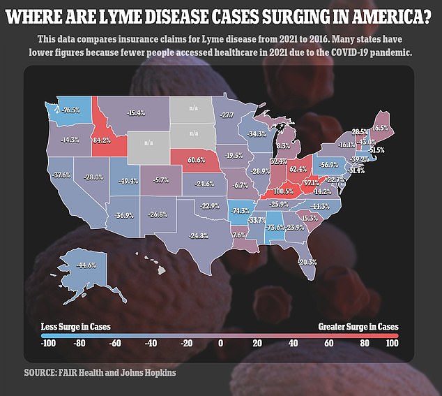 The above map shows the percentage change in Lyme disease cases in 2021 compared to 2016, five years ago