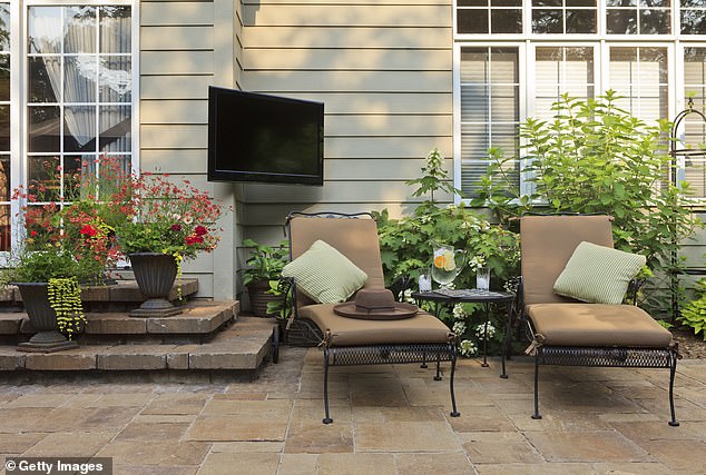 According to Zillow, an outdoor TV is the most important feature Americans are willing to pay a premium for