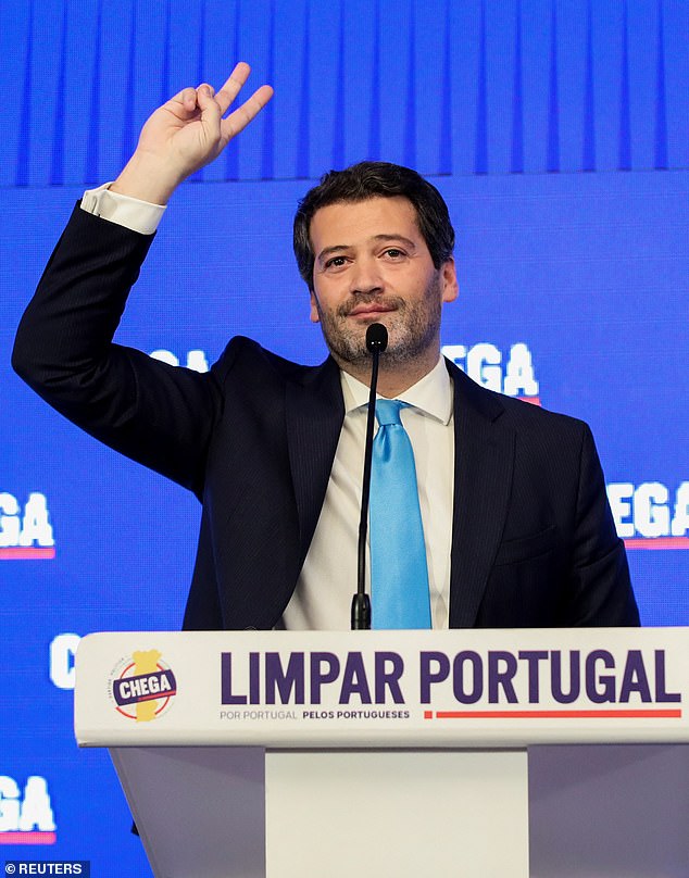 The far-right leader of the Chega political party, Andre Ventura, reacts after the results of the general elections in Lisbon, Portugal, on March 11