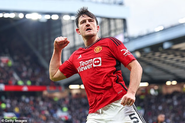 West Ham are set to revive their attempts to sign Man United defender Harry Maguire