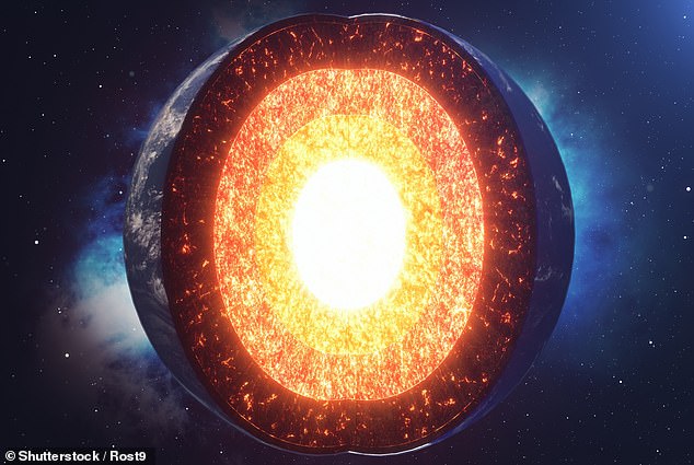 Several factors cause Earth's rotation speed to vary from year to year, and one of them is Earth's liquid core – a mass of molten iron in the solid part of the planet (stock image)
