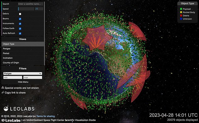 More than 30,000 pieces of space debris orbit Earth's orbit, posing a high risk of debris re-entering the atmosphere