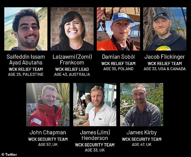 WCK shared photos of the seven volunteers who died (pictured) and said: “We are reeling from our loss.  The loss of the world'