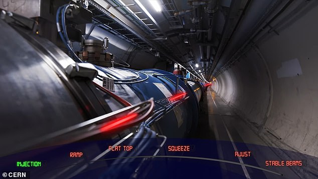 CERN researchers placed three beams of protons in the Large Hadron Collider (LHC) and shot them through a 27-kilometer-long tunnel at nearly the speed of light to reconstruct what happened 13.8 billion years ago