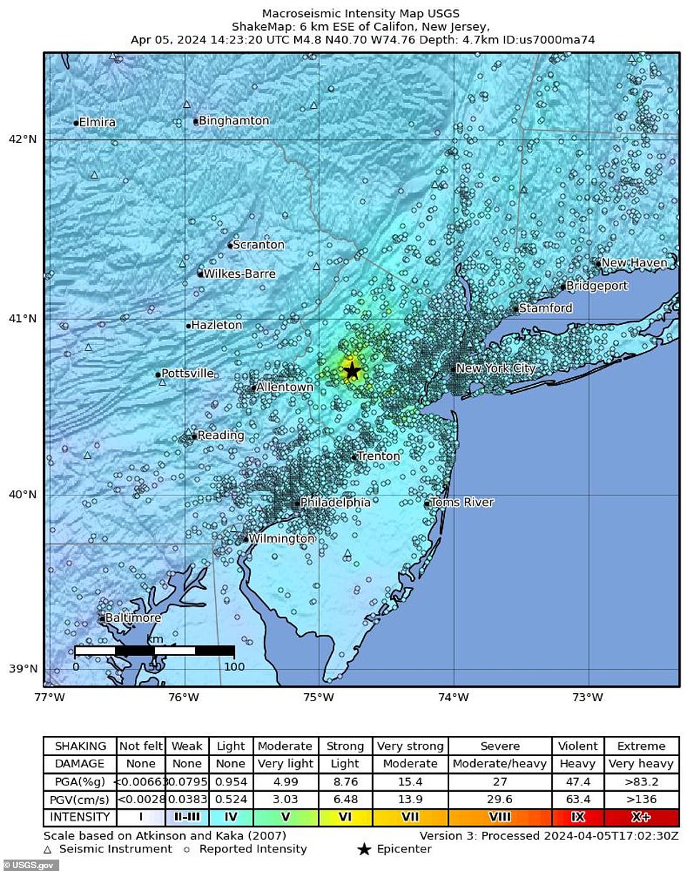 According to the United States Geological Survey, the earthquake's epicenter was in Lebanon, New Jersey, just seven miles from President Donald Trump's golf course in Bedminster.  The earthquake occurred at 10:23 a.m. EST.