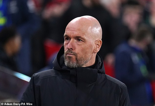 United manager Ten Hag is under pressure as they struggle to reach the Champions League