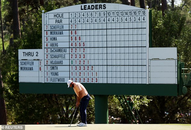 That all happened before Sunday, with Scheffler leading by just one stroke