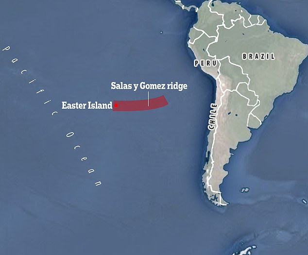 The Salas y Gómez Ridge is a 2,900 kilometer long ocean mountain range that extends from Rapa Nui, also called Easter Island, towards the coast of Chile