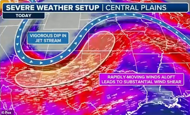 Southern Iowa, Northern Missouri and Central Illinois will all see the greatest threat of 'significant hail and tornadoes'[es]the NWS said, while parts of Oklahoma, Missouri and Virginia are also at low risk.  In the photo the jet stream that supplies the supercell with fuel