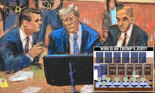 1713440245 527 Donald Trump Trial LIVE Follow day three of the hush