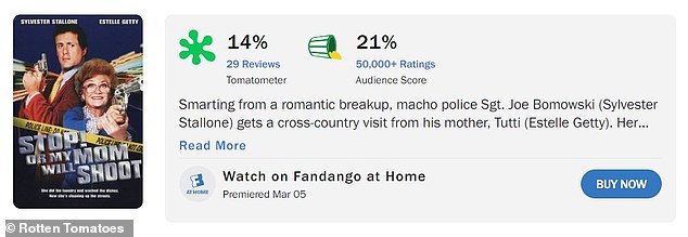 Stop!  Or My Mom Will Shoot still managed to amass $70.6 million at the global box office despite dismal reviews, and Sly received the Worst Actor trophy at the Golden Raspberry Awards for his role as Sergeant Joseph Andrew Bomowski.