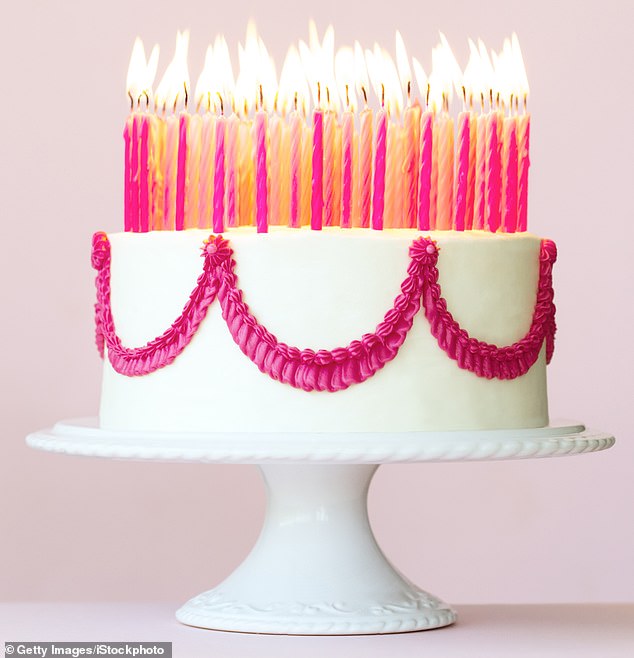I think birthday celebrations are just for kids and kids, writes Liz Hodgkinson.  I told my five grandchildren that I wouldn't remember their birthdays until they were 21