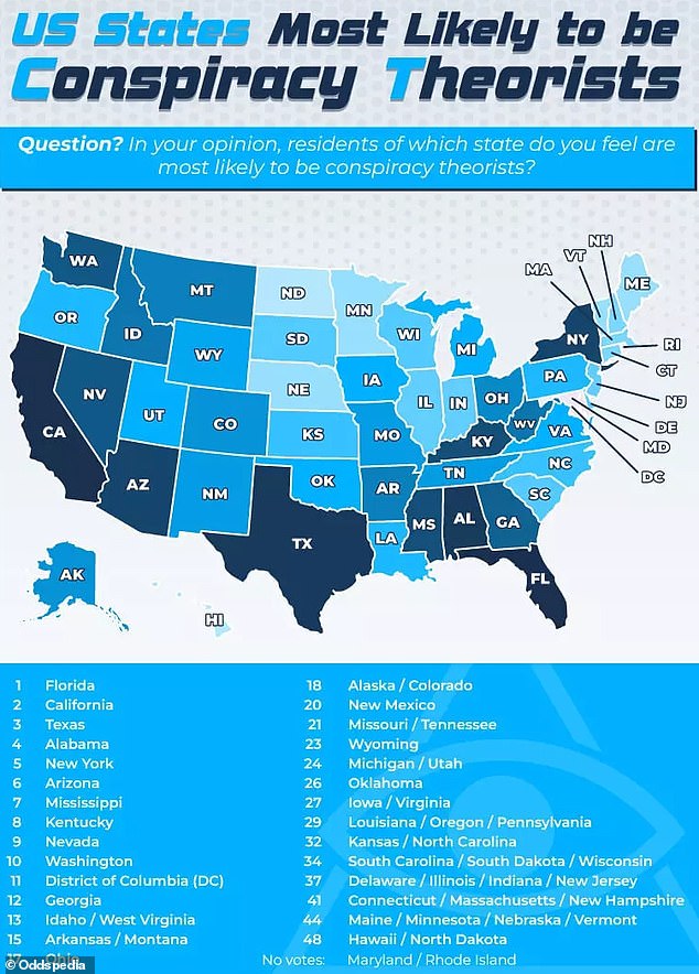 Conspiracy theories are flourishing this election year in Florida, California, Texas, Alabama and New York