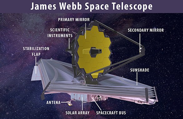 1714142145 773 Forget Mars are there aliens on… K2 18b Discovery of planet