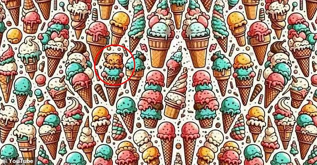 The orange cat was located in the left center of the image, peeking out of the top of an ice cream cone