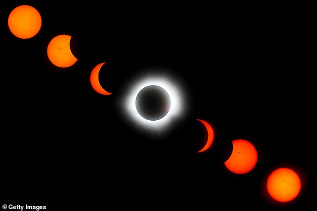 According to the National Weather Service, the partial solar eclipse began at 12:14 p.m. in San Antonio and ended at 2:56 p.m.  Pictured: A composite of the eclipse as seen in Mexico