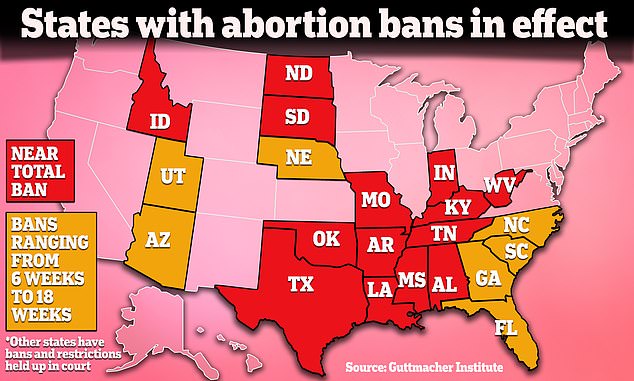 Florida's six-week ban goes into effect May 1 and is one of the most restrictive in the country