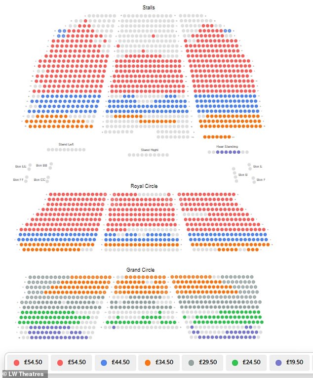 The price of the most expensive tickets for the stalls has been reduced to £54.50 ($68.50).  The photo shows the prices on April 3