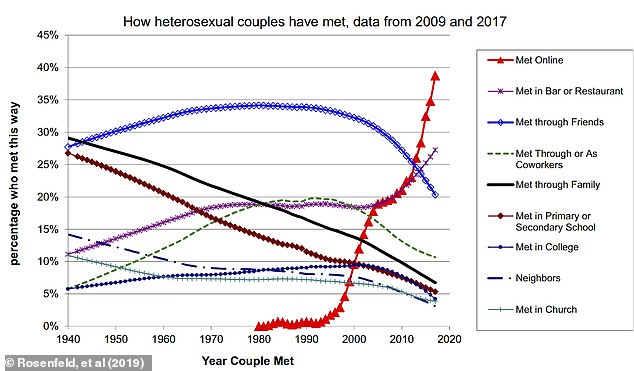 Most promiscuous countries in the world revealed Can you guess