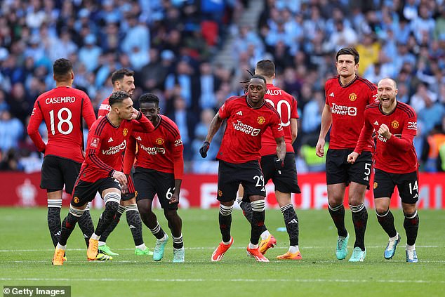 Manchester United players were divided over whether to celebrate after beating Coventry