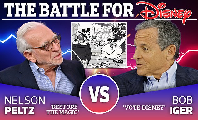 Trian Capital's Nelson Peltz challenges CEO Bob Iger and the Disney establishment