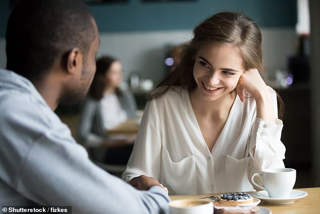 A body language expert revealed there are several physical cues you should look out for to see if someone finds you attractive in romantic, platonic and professional relationships alike