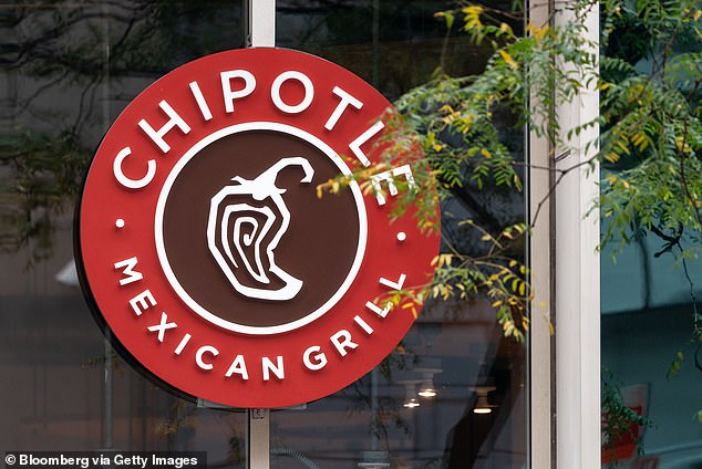 Mexican grill Chipotle leaves 16,460 people scratching their heads every month when they try to say it out loud