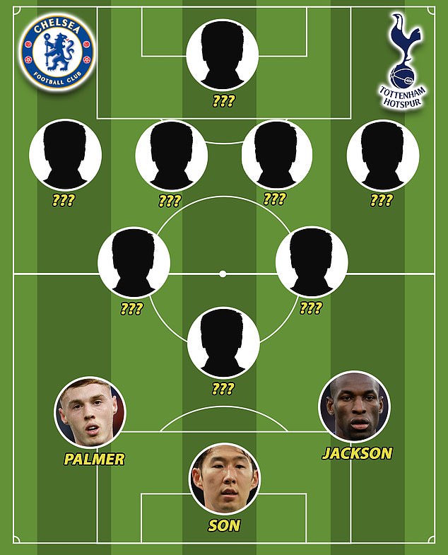 Son Heung-min leads the line, flanked by Nicolas Jackson and Cole Palmer in our combined XI