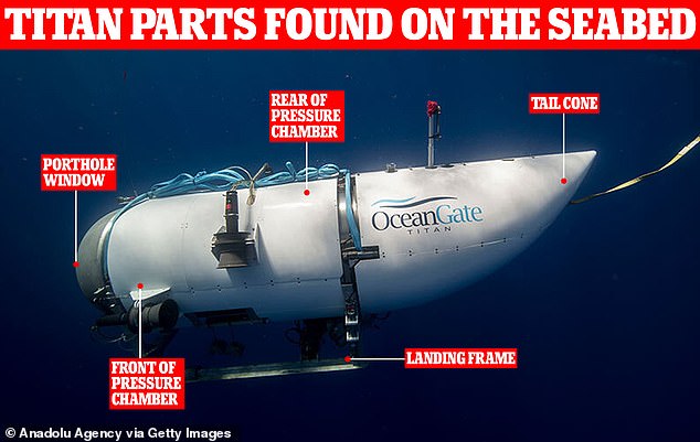 Image showing Titan submarine parts found after 'catastrophic implosion'