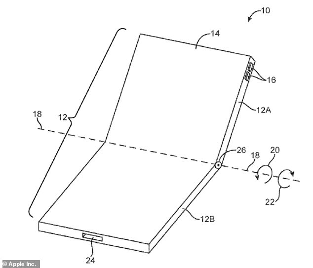 An Apple patent titled 'Flexible Display Devices' filed on October 12, 2018 showed what appears to be a foldable phone.  The patent shows a device that folds shut, similar to a flip phone, via a hinge in the center (above)