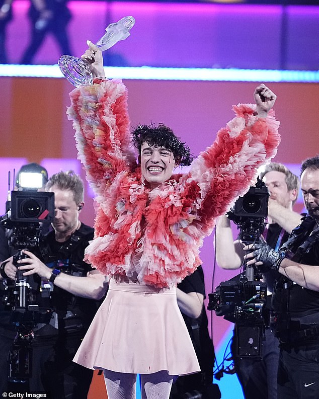 Swiss act Nemo emerged victorious from the competition, where they became the first non-binary winner of the competition, after scoring 365 points with the juries and 226 with the public, for a total of 591 with their song The Code .