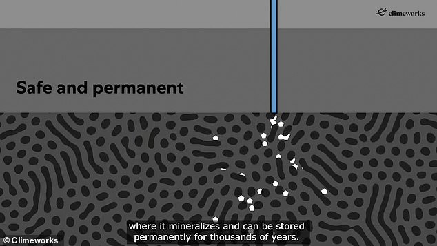 The resulting mixture of CO2 and water is injected into the volcanic basalt beneath the plant, where it slowly turns into rock