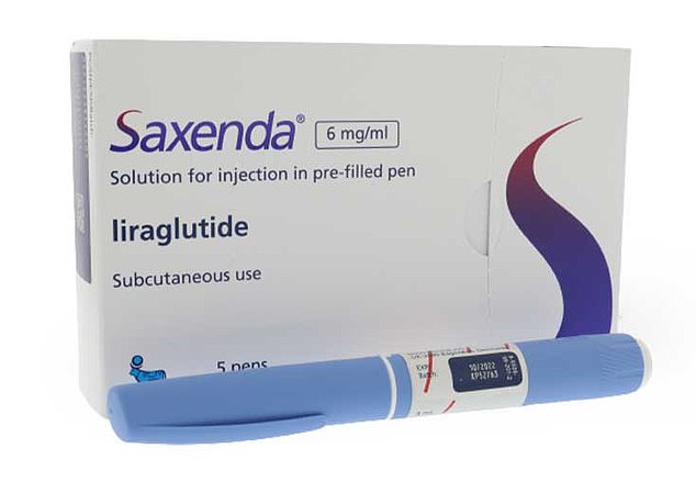 Sold under the brand name Saxenda, the daily, self-administered shot is another weight loss treatment already available from health care providers